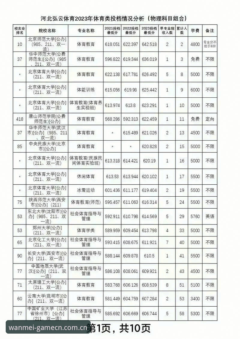 完美体育平台注册与App下载完整指南：新手必备操作手册