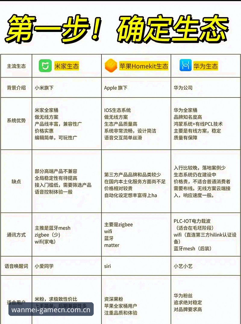完美体育iOS下载对比完整指南：从官方入口到版本选择的全流程解析